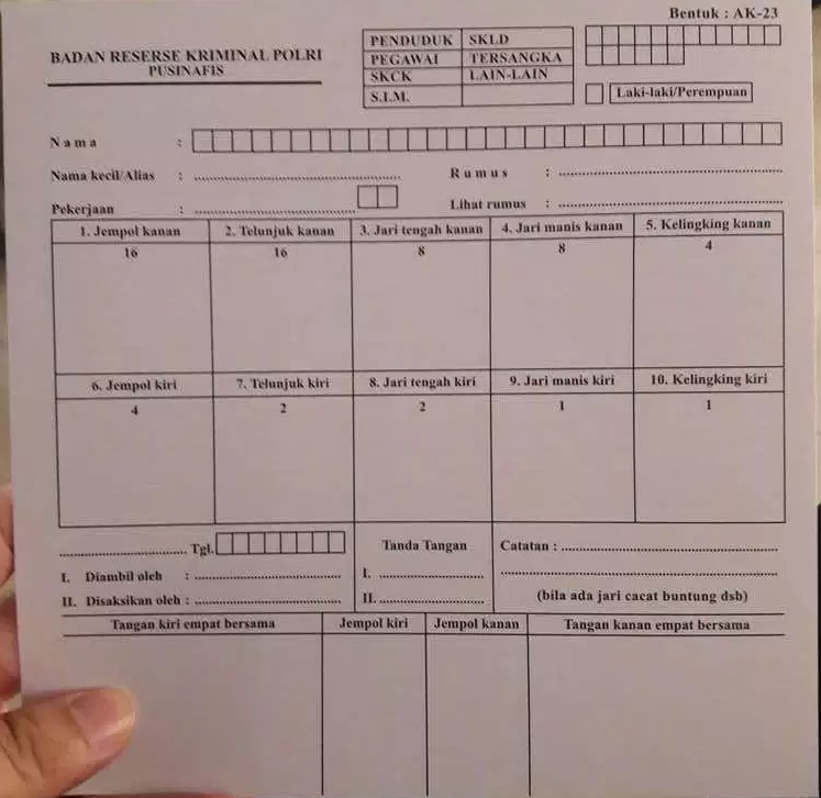 Hal-Hal Penting Skck