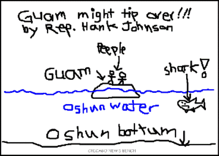 Image result for guam sink gif