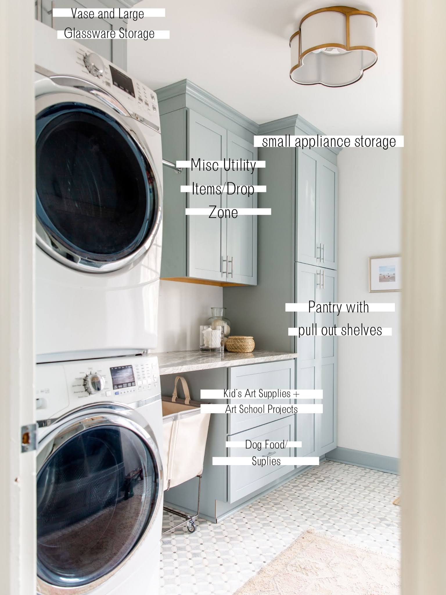 Everything You Need To Know About Designing and Organizing A Pantry and Laundry Room - Olive and Tate