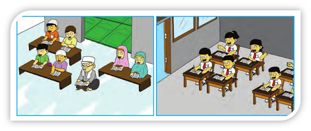 Ulangan Harian PAI dan BP Kelas 5 Bab Teladan Luqman