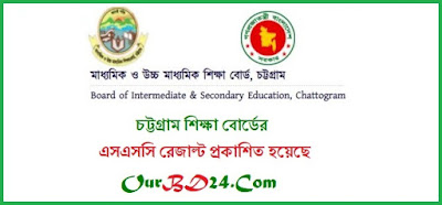 Chittagong Board SSC Result 2023 with full marksheet