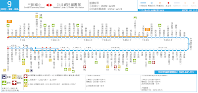台中客運9路 三田國小-公共資訊圖書館