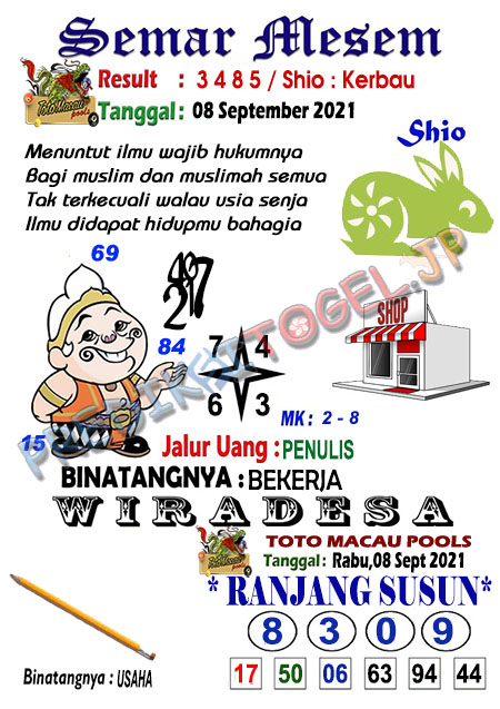 Prediksi Macau Rabu 08 September 2021 Bocoran Togel Jp Hari Ini