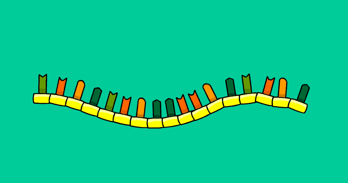 Stated Clearly What is the RNA world hypothesis?