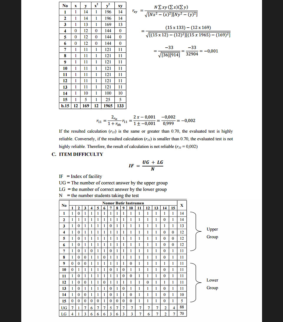 Language Testing Contoh Soal