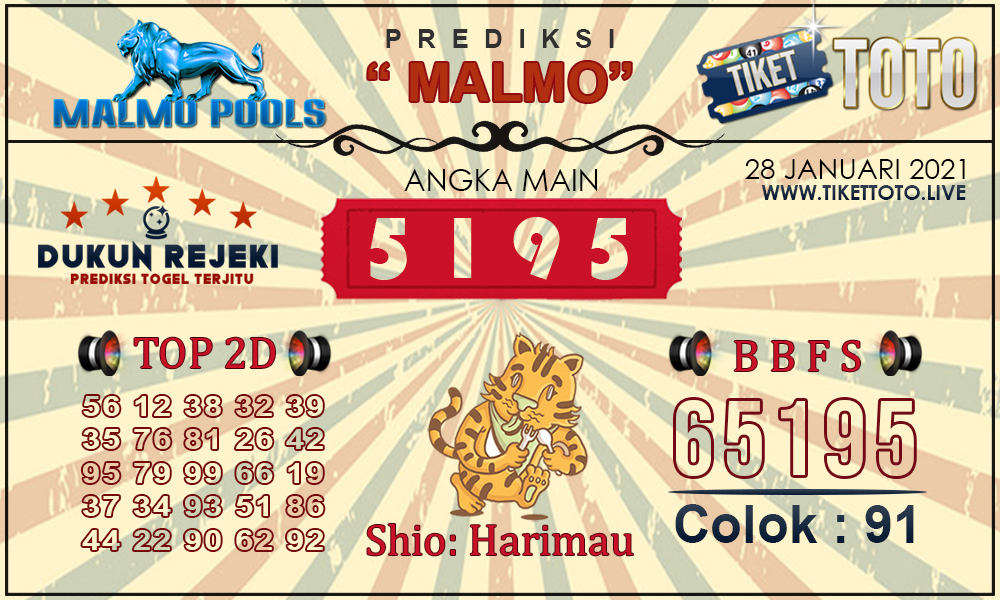 Prediksi Togel MALMO TIKETTOTO 28 JANUARI 2021