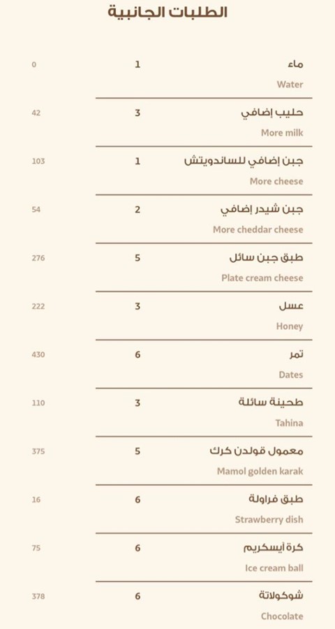 الذهبي مطعم الكرك مطعم كرك