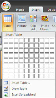 Ms PowerPoint Insert table