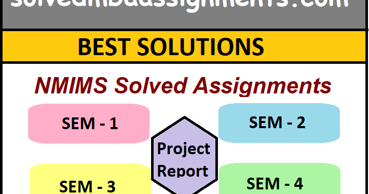 Symbiosis pgdhhm assignments picture