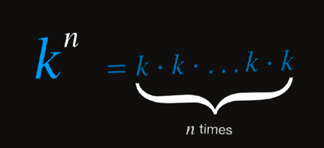 online-courses-in-algebra-exponents-numbers-k