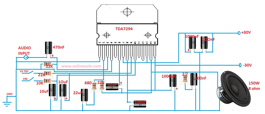 150 Watt Subwoofer Audio Amplifier Circuit diagram | TDA7294