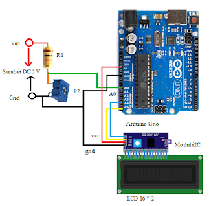 Carles Deef Mentor: Program arduino untuk sensor Tegangan ( Voltage ...