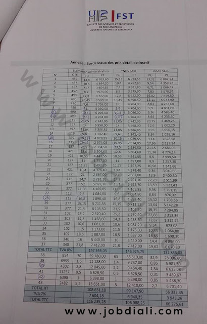 Exemple Concours de Recrutement des Administrateurs 2ème grade (Sciences Economiques et Gestion) 2019 -  Université Hassan 2 Casablanca
