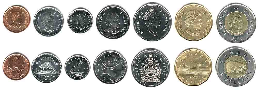 Canadian Currency Coins Canadian Currency Coins