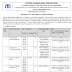 Central Warehousing Corporation Recruitment Notification 2019 for 571 Posts
