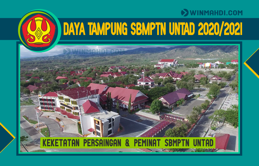 Daya Tampung Sbmptn Untad 2020 2021 Peminat Dan Keketatan