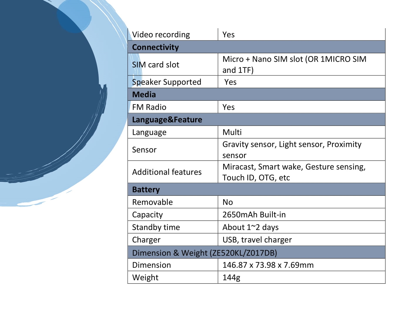 Harga Bekas Asus Zenfone 3 Ze520kl Z017db Review Kelebihan Dan Kekurangan Blogkaktri