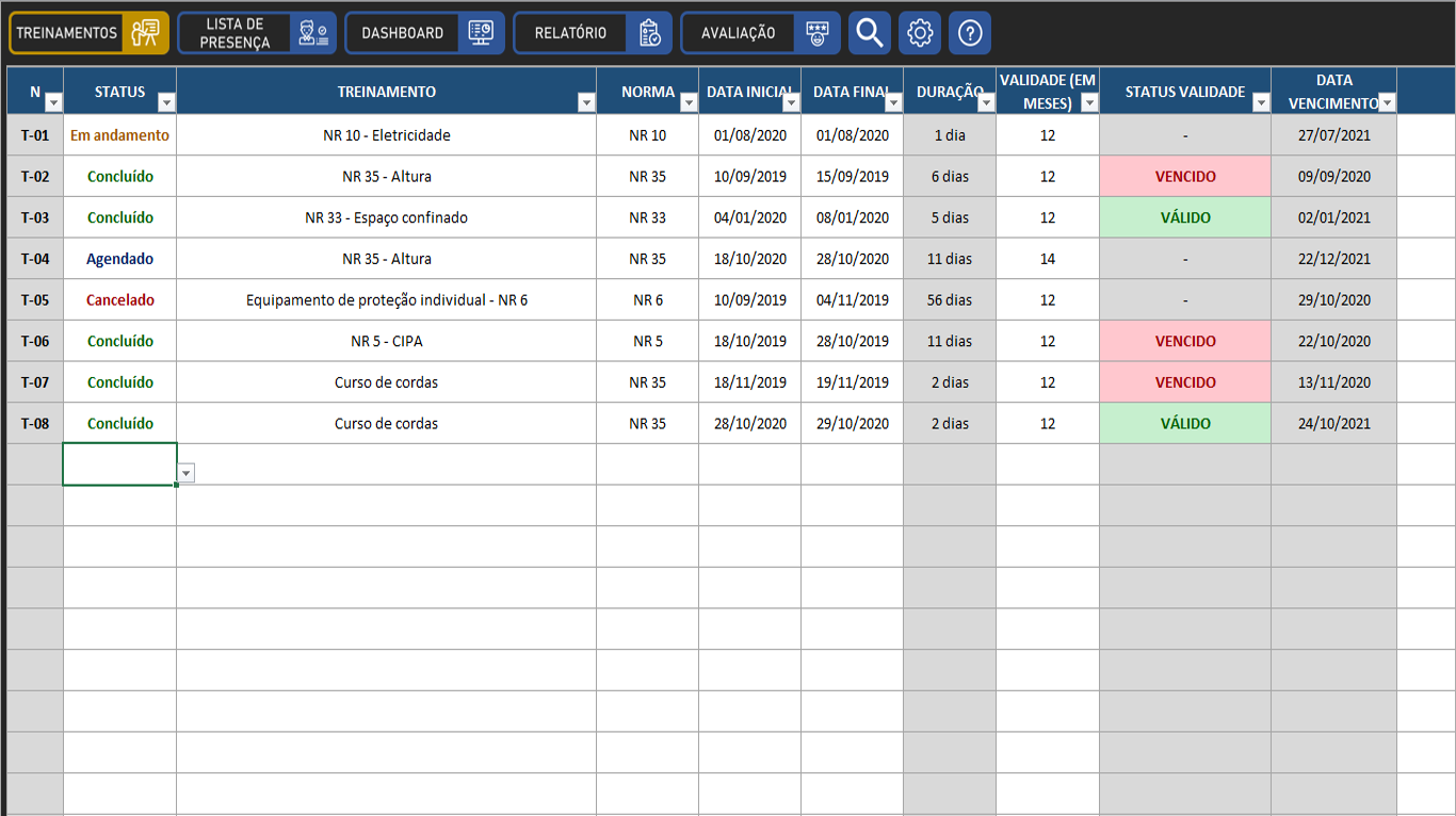 Priorize Planilha De Controle De Treinamentos Planilha Excel