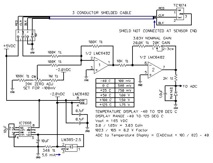 SAROS ELECTRONICS: TC1047 TEMPERATURE TO VOLTAGE CONVERTER