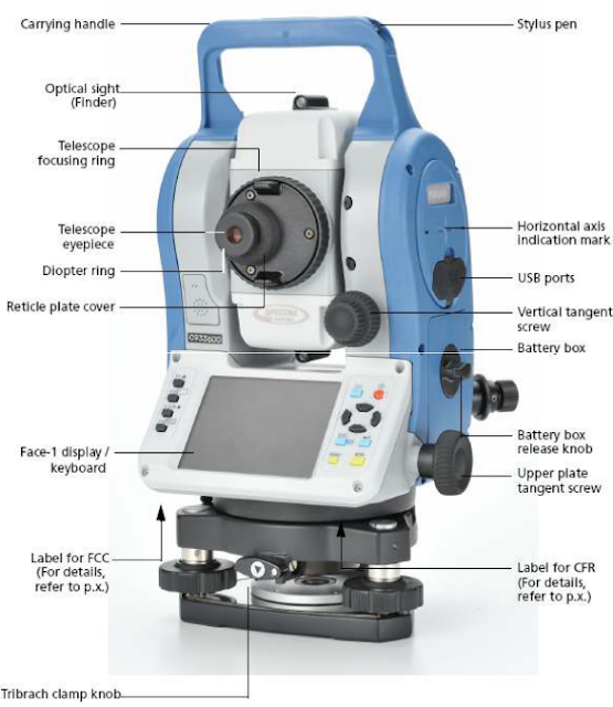 Introduction To Total Station|Civil Easy Learning