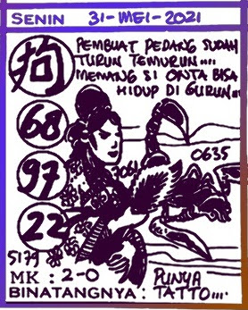 Kode Ramalan Togog Hongkong Senin 31 Mei 2021 Kode Syair Togog