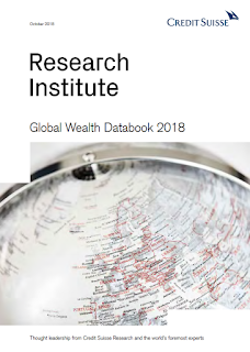 global_wealth_databook_2018_credit_suisse