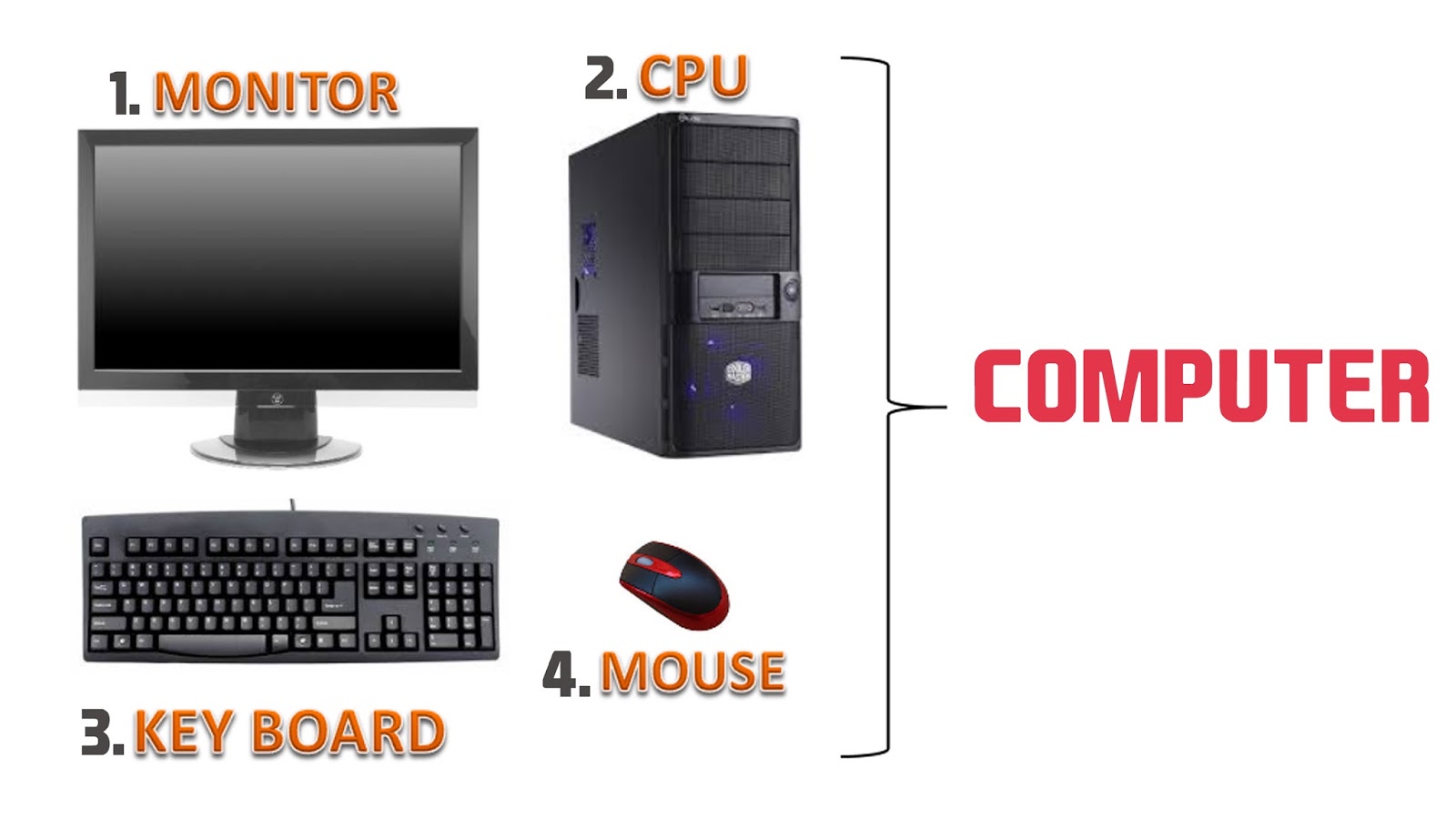 Junior Computer Classes: Class 1 - Week 4 - Theory 2