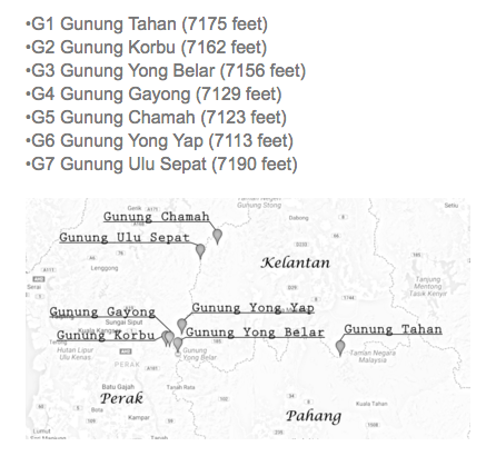 Dayhike | Ekspedisi Warga ILP Bukti Katil Menaiki Gunung Yong Belar