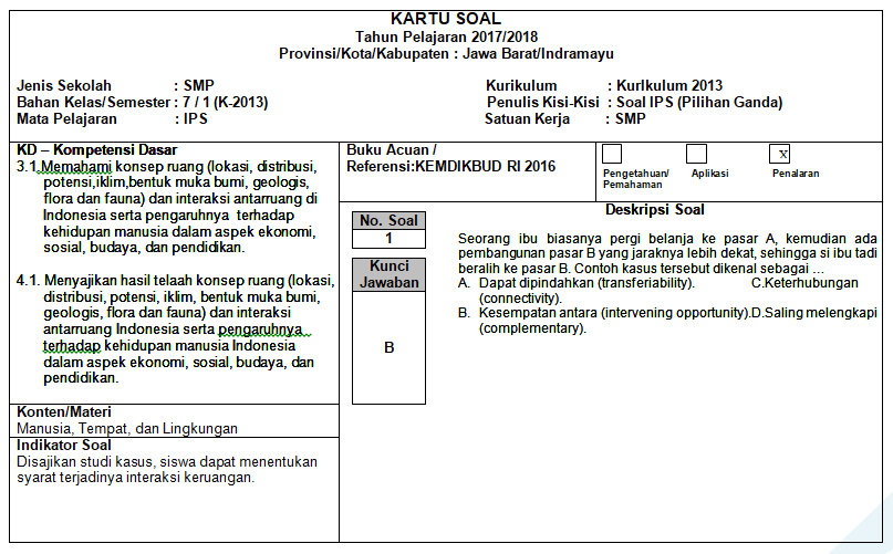 Contoh Kartu Soal Penilaian Harian Pts Pas Pat Dan Usbn Didno76 Com