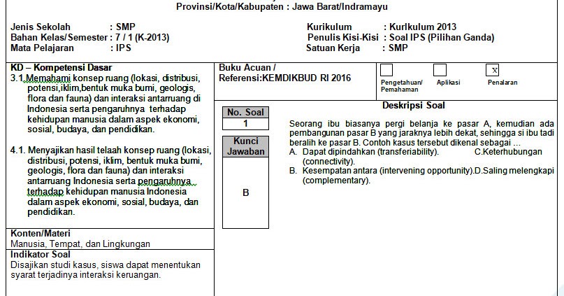 Dounloud Kartu Soal Ppkn Dan Kisi2 Kelas Xi Semester 2 - Dunia Belajar