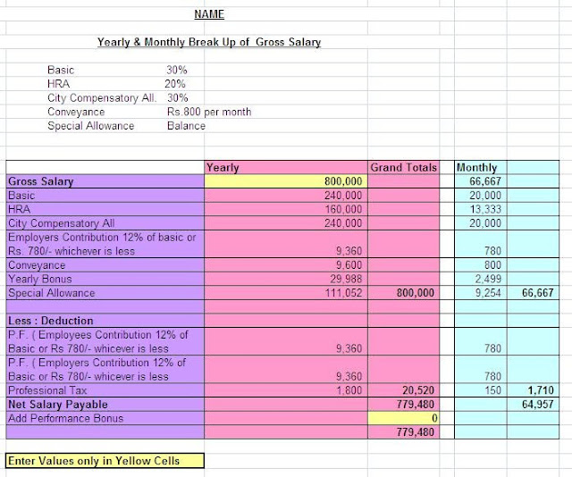 Salary Breakup Calculator Excel