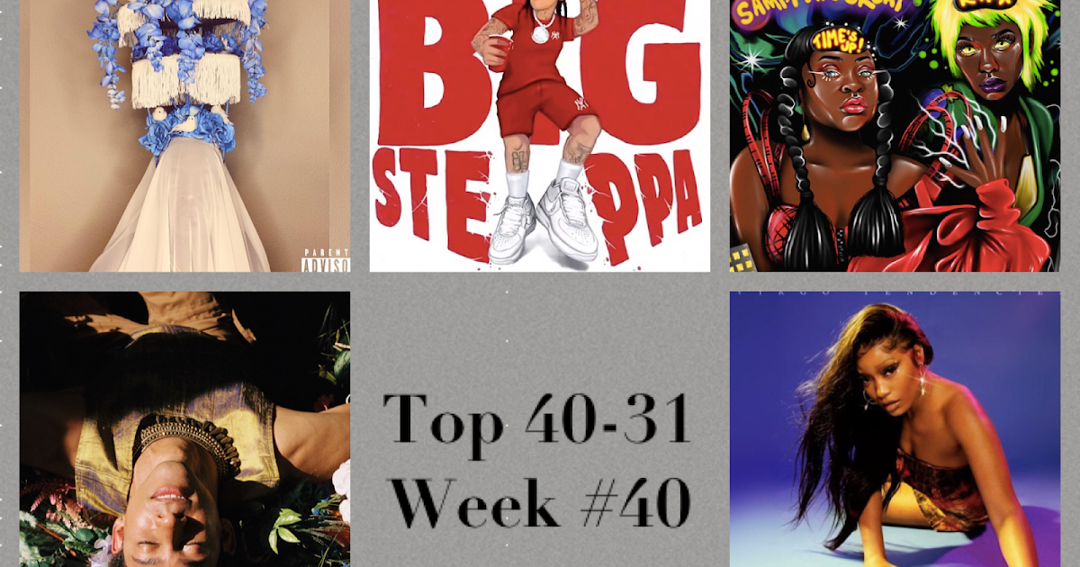 The Weekly Top 40 The Weekly Top 40 Week 40