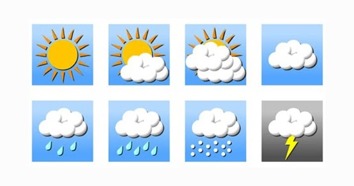 Cuaca Pengertian, Unsur, Klasifikasi, Jenis Ilmu Dasar