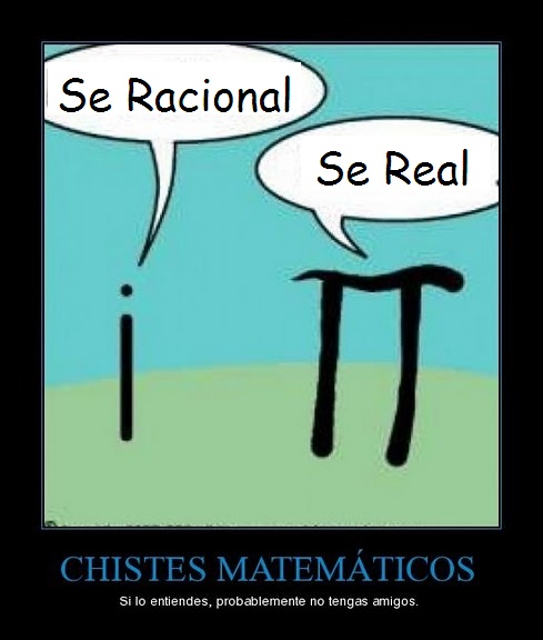 ALGEBRAICAMENTE POSIBLE: NUMEROS IMAGINARIOS
