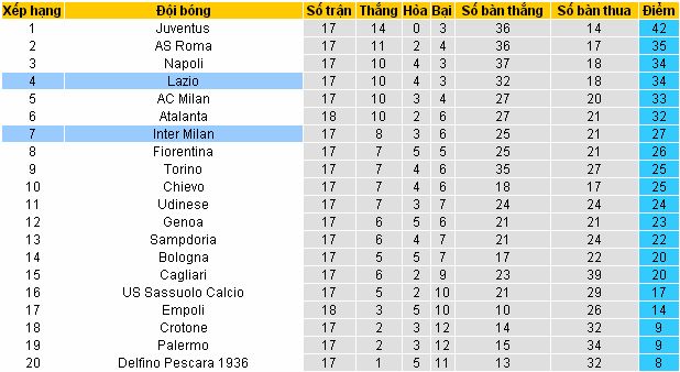 [Image: Inter%2BMilan4.jpg]