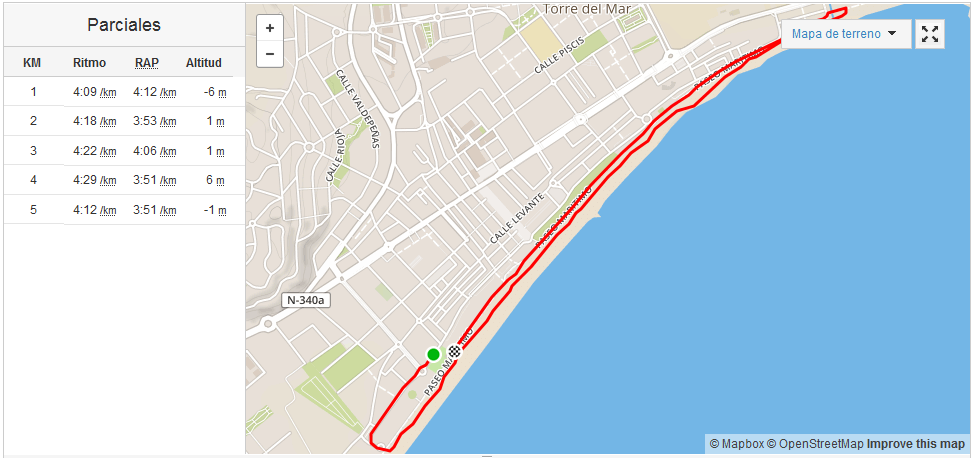 I'm back to run: septiembre 2015 I'm back to run: septiembre 2015