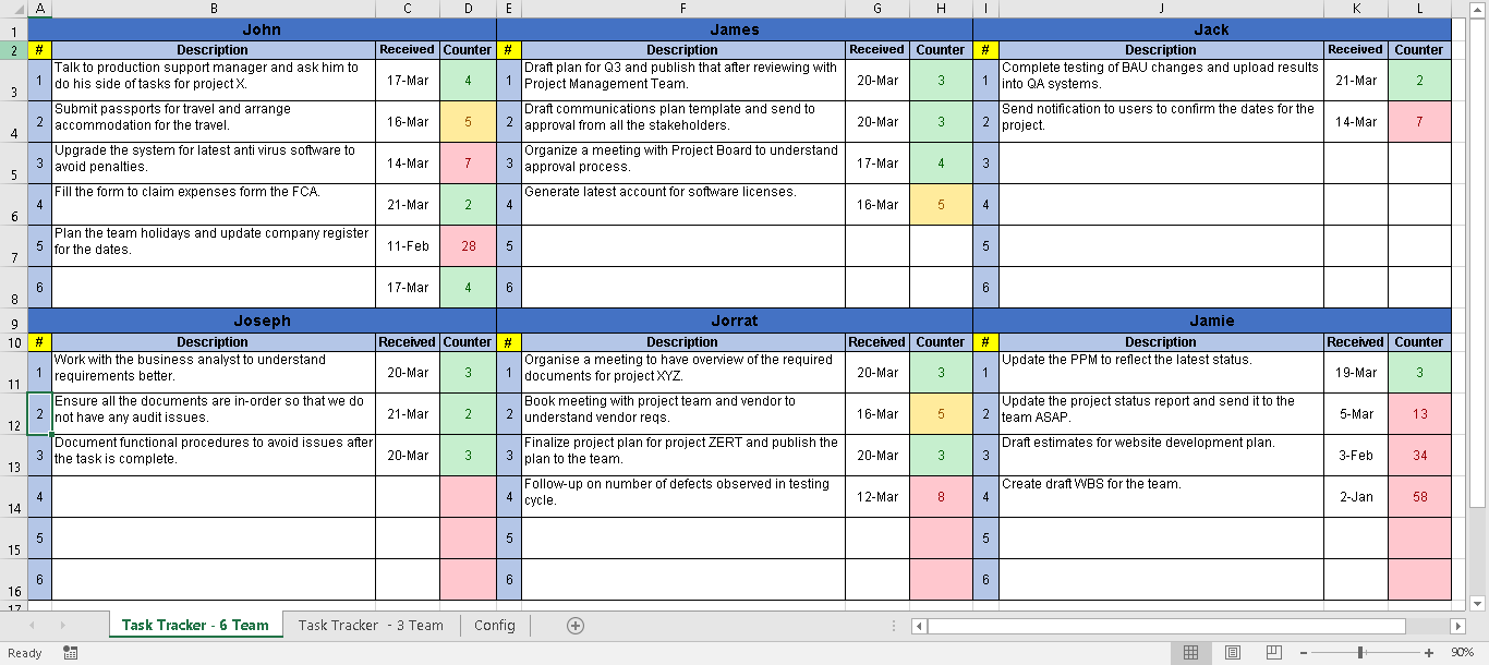 workload tracker