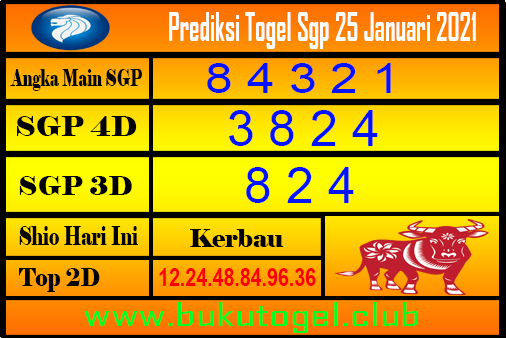 Prediksi Ampuh HK 4 Prediksi Jitu SGP Senin 25 Januari 2021