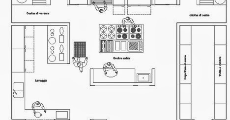 Cuisines Professionnelles Plan Autocad A Telecharger Journal3