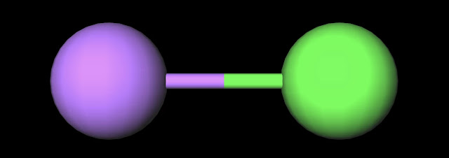 NaCl Ball and Stick Diagram