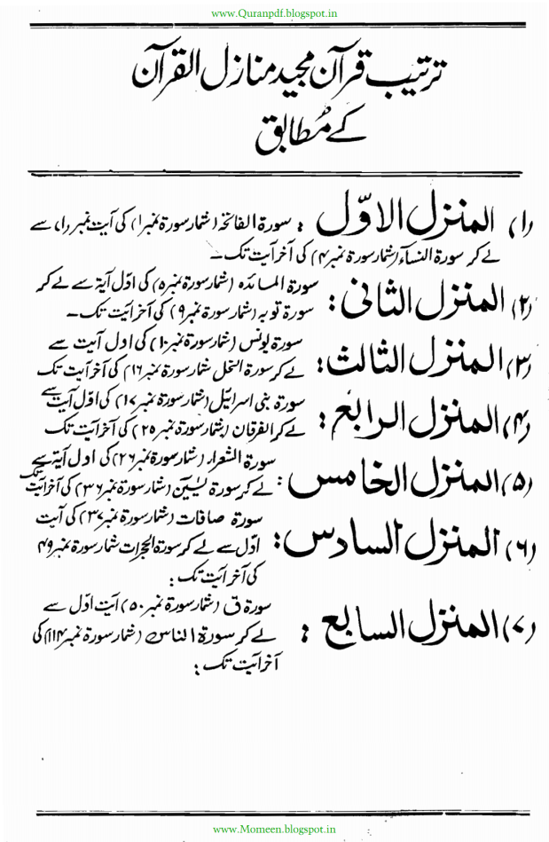 Quran In Urdu Pdf