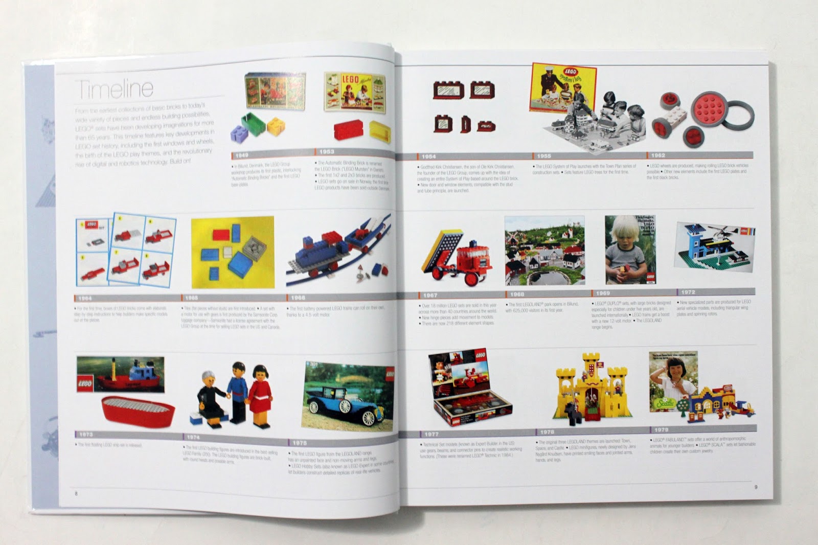 DeToyz New Lego book Great LEGO Sets A Visual History