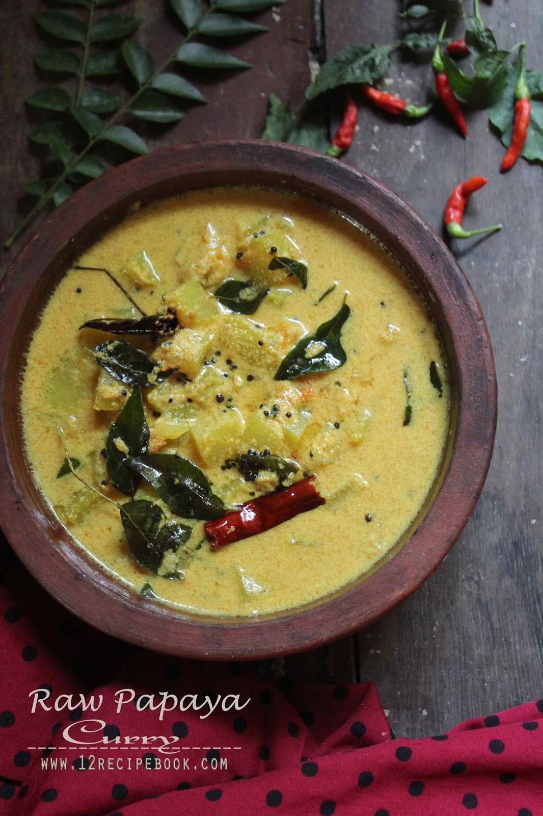 Raw Papaya Curry - Recipe Book