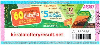 KeralaLotteryResult.net , kerala lottery result 8.8.2018 akshaya AK 357 8august 2018 result , kerala lottery kl result , yesterday lottery results , lotteries results , keralalotteries , kerala lottery , keralalotteryresult , kerala lottery result , kerala lottery result live , kerala lottery today , kerala lottery result today , kerala lottery results today , today kerala lottery result , 8 08 2018 8.08.2018 , kerala lottery result 8-08-2018 , akshaya lottery results , kerala lottery result today akshaya , akshaya lottery result , kerala lottery result akshaya today , kerala lottery akshaya today result , akshaya kerala lottery result , akshaya lottery AK 357results 8-08-2018 , akshaya lottery AK 357, live akshaya lottery AK-357 , akshaya lottery , 8/8/2018 kerala lottery today result akshaya ,8/08/2018 akshaya lottery AK-357 , today akshaya lottery result , akshaya lottery today result , akshaya lottery results today , today kerala lottery result akshaya , kerala lottery results today akshaya , akshaya lottery today , today lottery result akshaya , akshaya lottery result today , kerala lottery bumper result , kerala lottery result yesterday , kerala online lottery results , kerala lottery draw kerala lottery results , kerala state lottery today , kerala lottare , lottery today , kerala lottery today draw result, 