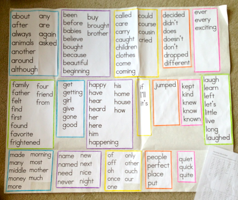 Personal Word Wall Template