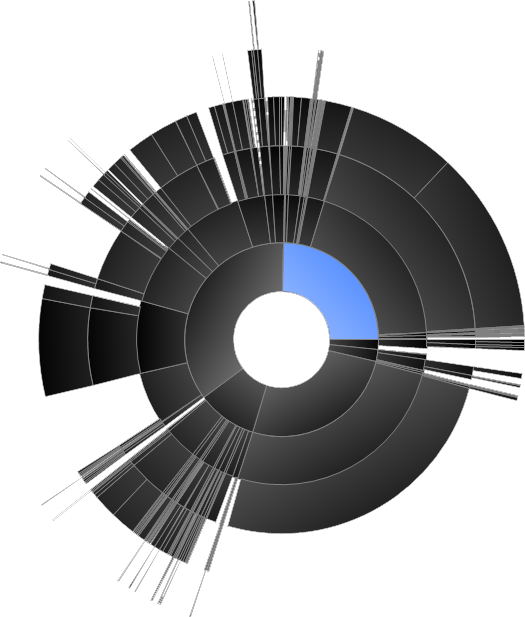 A to the Q: Adjacency (Sunburst) Diagram in C#