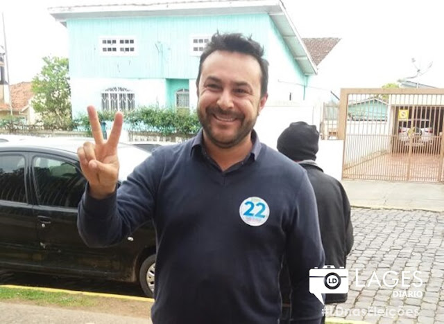 Imagem