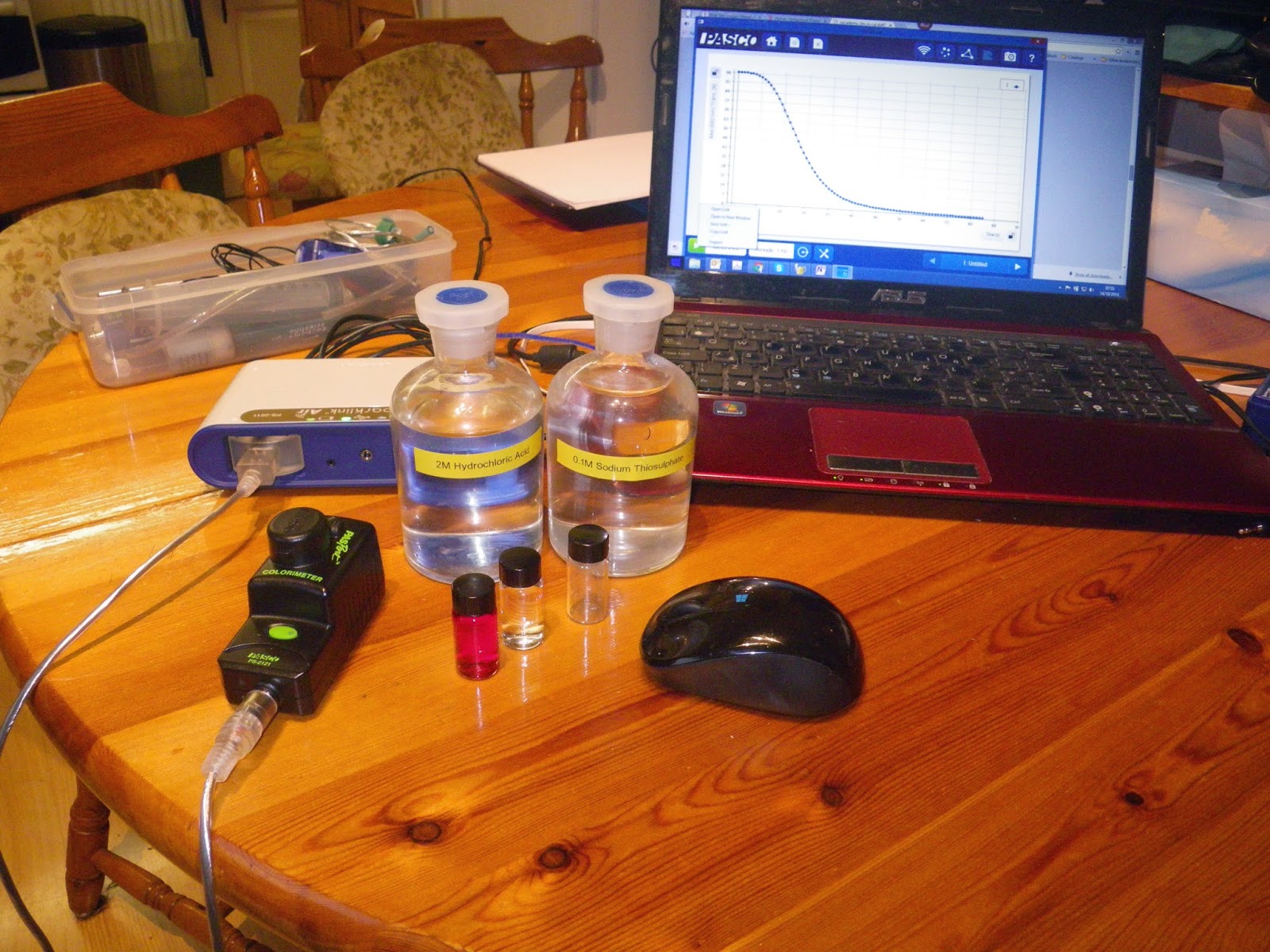 Hemel Hempstead Private Tuition Using a Colorimeter to follow the rate