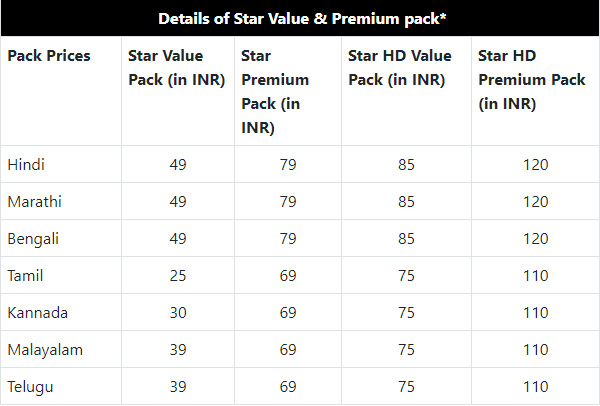 star value pack star value pack
