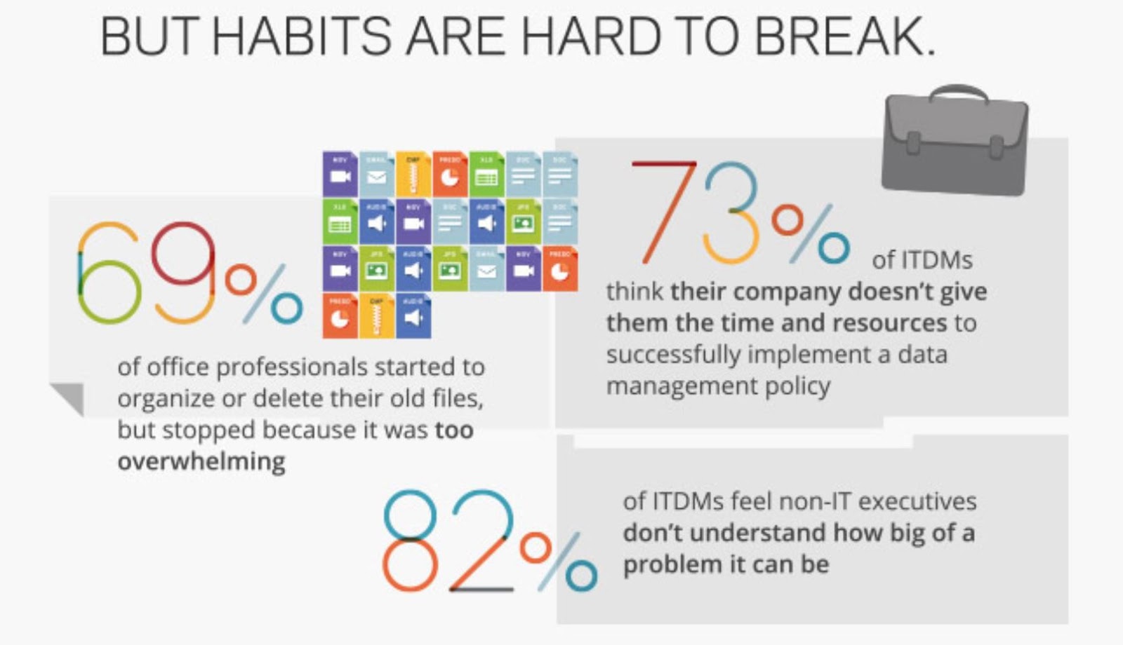 Hoarding Infographic